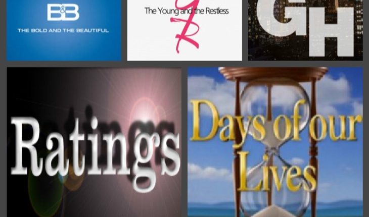 Daytime-soap-Soap-ratings11