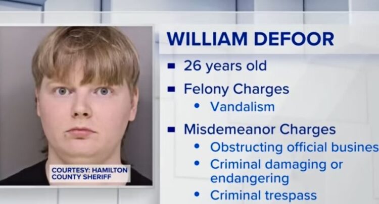 William faces charges, but only one felony – Via NewsNation – YouTube