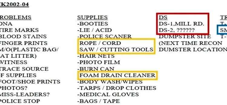 Part of the ‘to-do’ list via Crime Fix – Law&Crime Network – YouTube